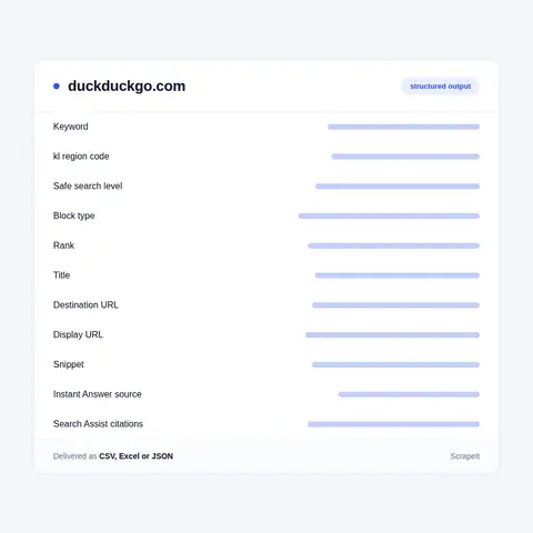 Fields Our DuckDuckGo Scraper API Returns, Block by Block