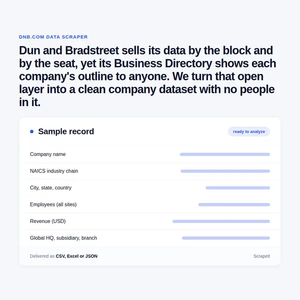 Dun and Bradstreet Scraper