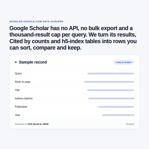 Google Scholar Scraper