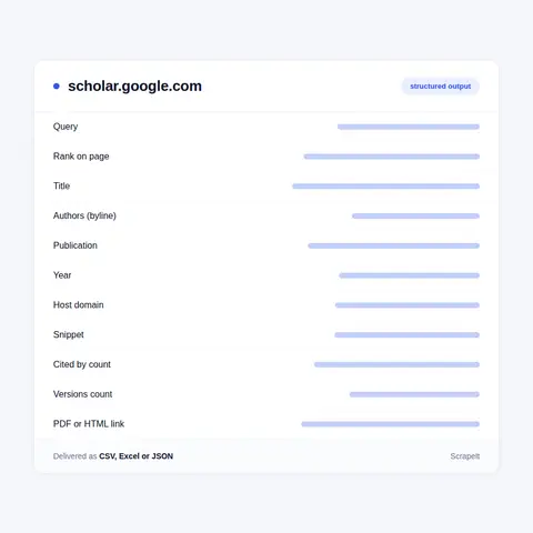 Scrape Google Scholar Citations, Versions and PDF Links, Field by Field