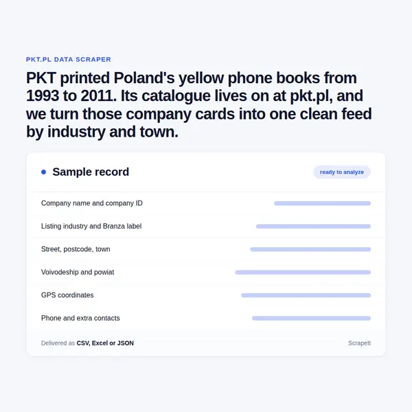 pkt.pl Scraper