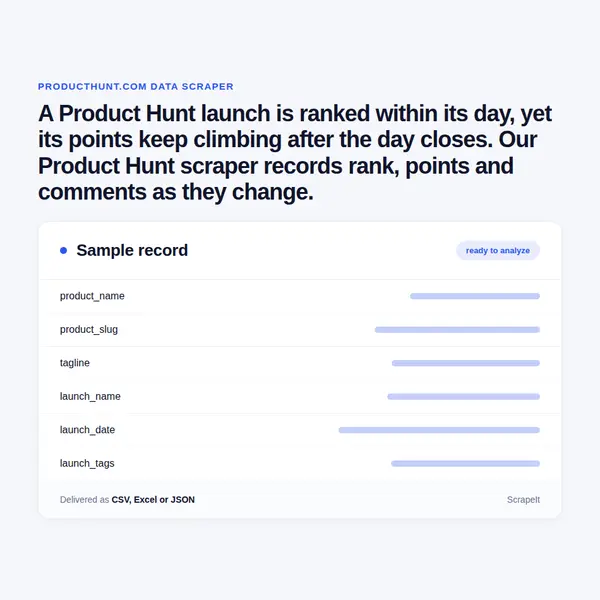 Product Hunt Scraper
