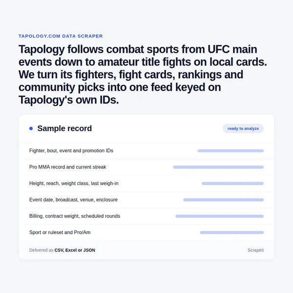 Tapology Scraper