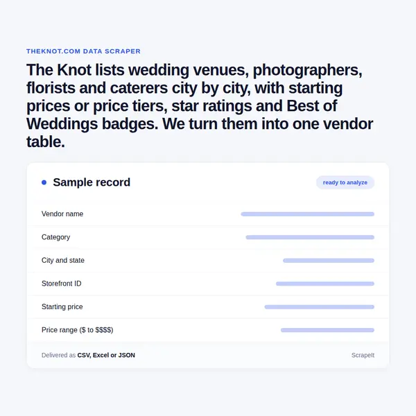 The Knot Scraper