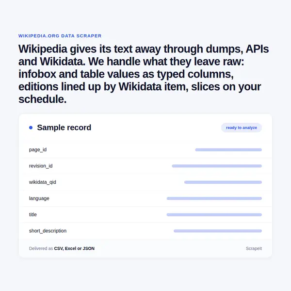 Wikipedia Scraper
