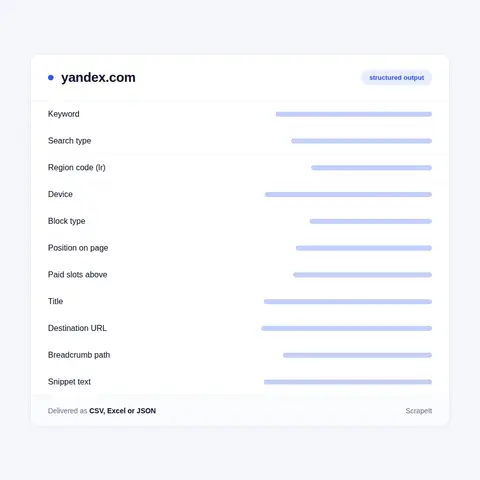 What a Yandex Search Scraper Captures on Each Page