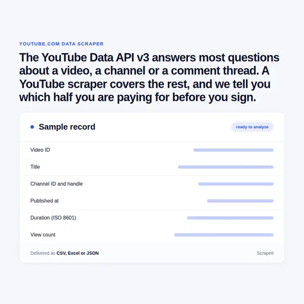 YouTube Scraper