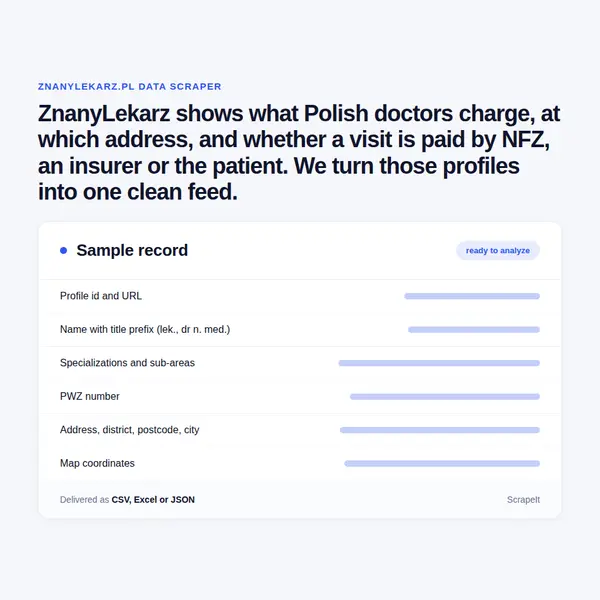 ZnanyLekarz Scraper