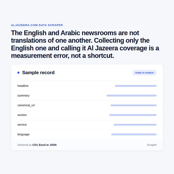 Al Jazeera Scraper