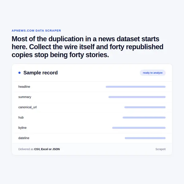 Associated Press Scraper