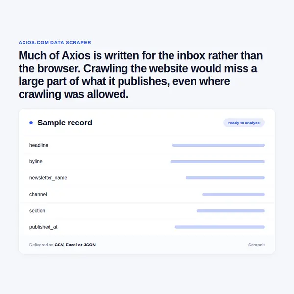 Axios Scraper