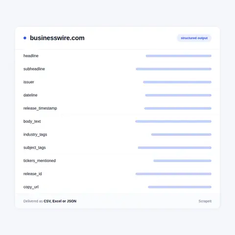 Press release fields in every export