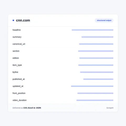 CNN fields in every export