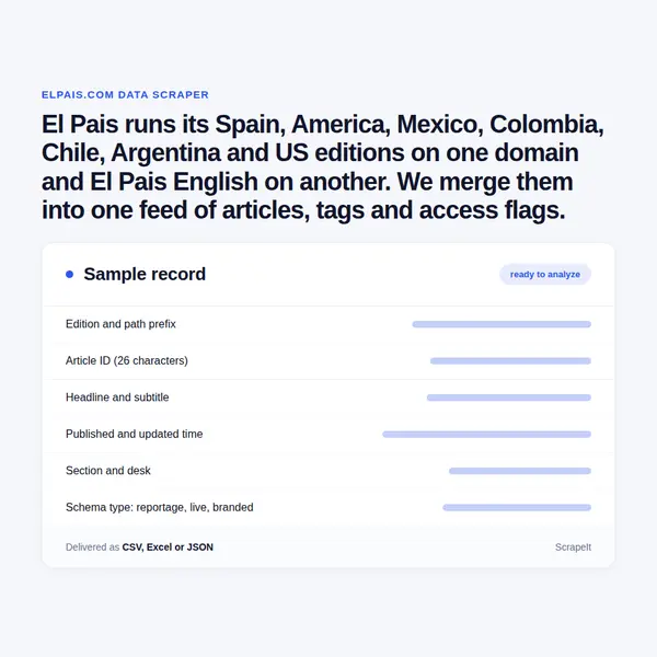 El Pais Scraper