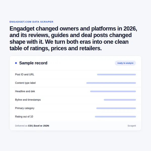 Engadget Scraper