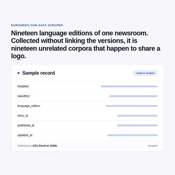 Euronews Scraper