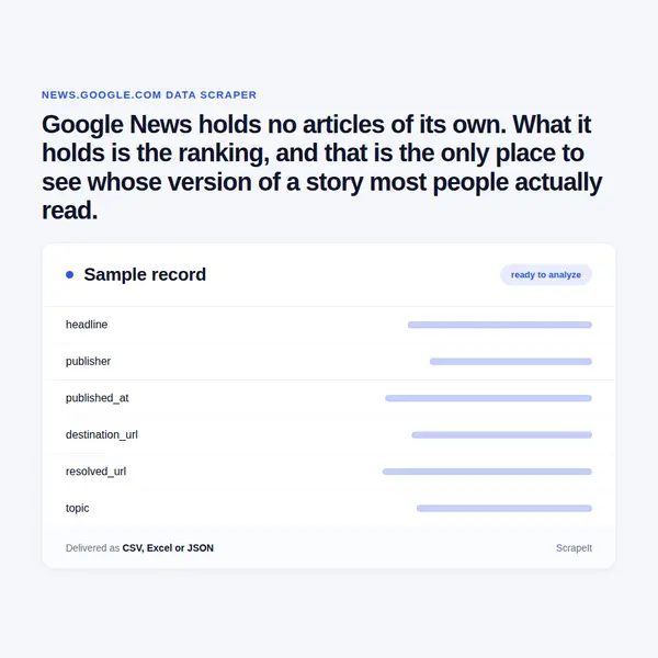 Google News Scraper