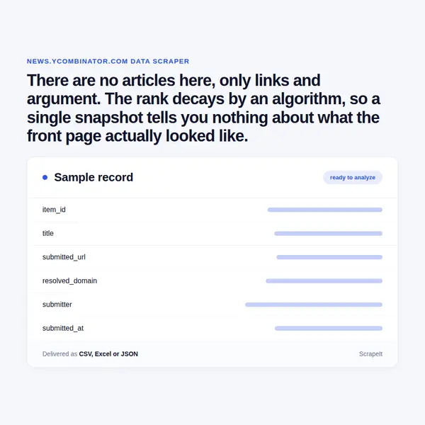 Hacker News Scraper
