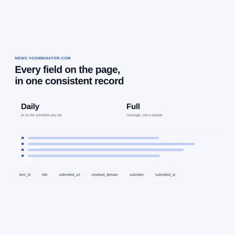 Comment structure, mentions and API discipline