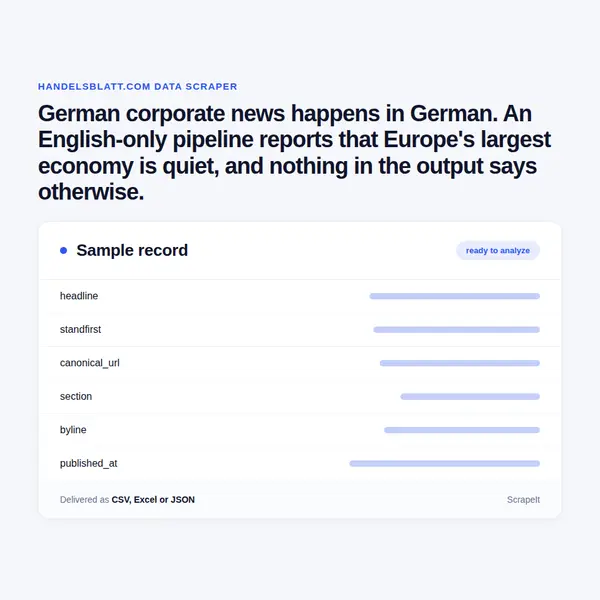Handelsblatt Scraper