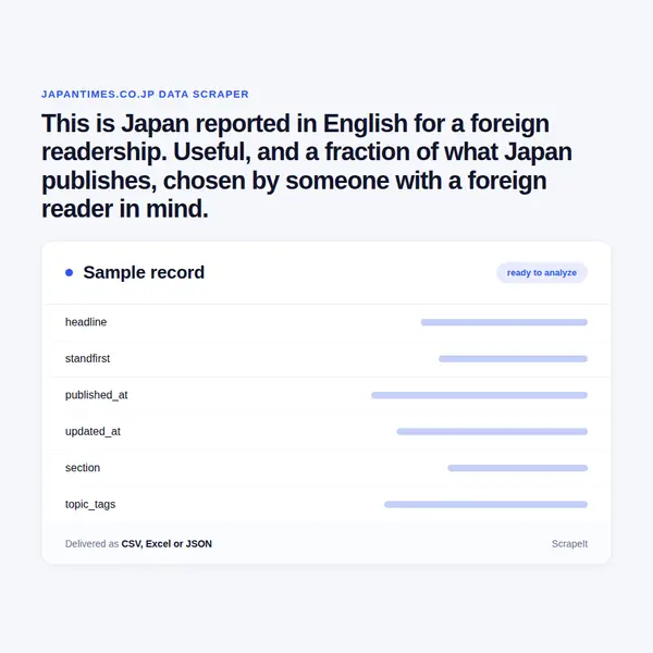 The Japan Times Scraper