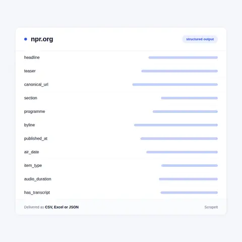 NPR fields in every export