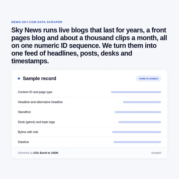 Sky News Scraper