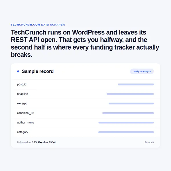 TechCrunch Scraper