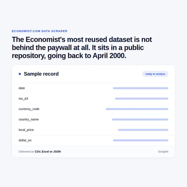 The Economist Scraper