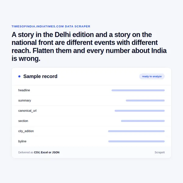 Times of India Scraper