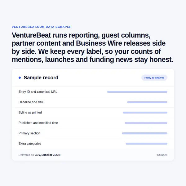 VentureBeat Scraper