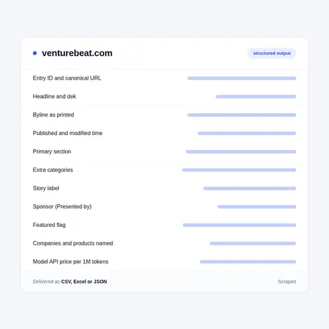 Fields in Every Record and How VentureBeat Sponsored Content Is Marked