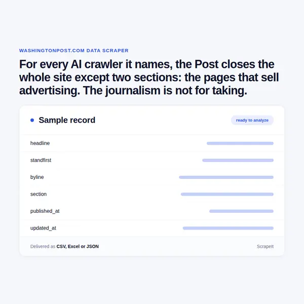 The Washington Post Scraper
