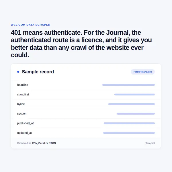 The Wall Street Journal Scraper