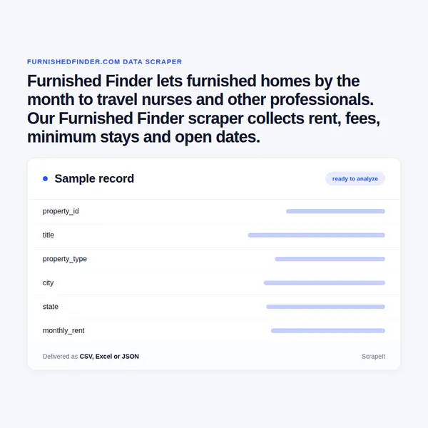 Furnished Finder Scraper