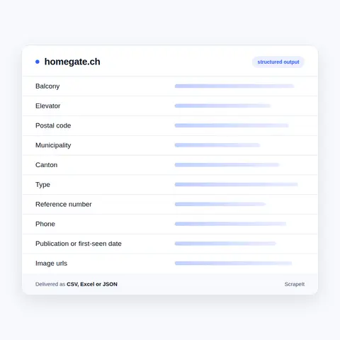 What Our Homegate.ch Scraper Collects