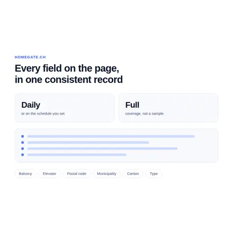 Beyond the Listing Card - Telling Private Sellers from Hidden Agents