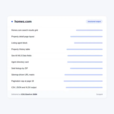 What a Homes.com Scraper Returns