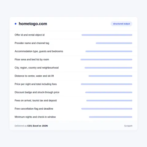 Fields we extract from a HomeToGo offer card and rental page