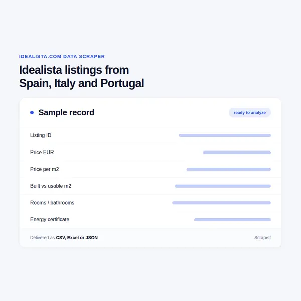 Idealista Scraper