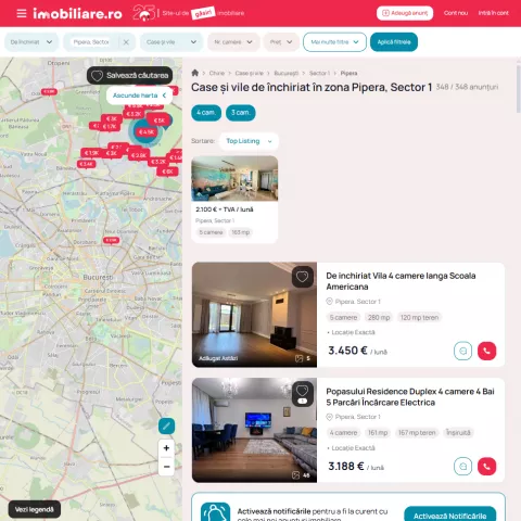 What We Extract from Imobiliare.ro