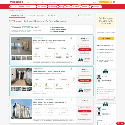What We Extract from Magicbricks