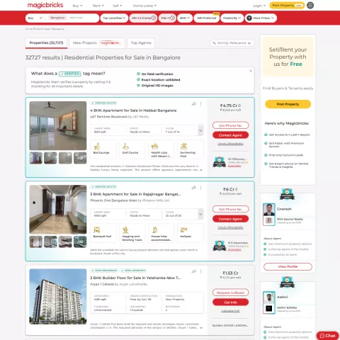 What We Extract from Magicbricks