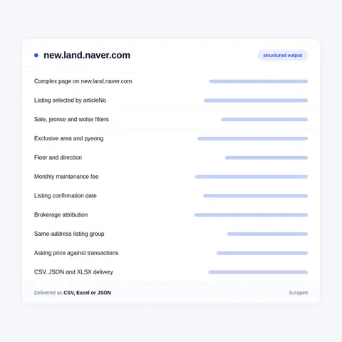 Fields we extract from a Naver listing