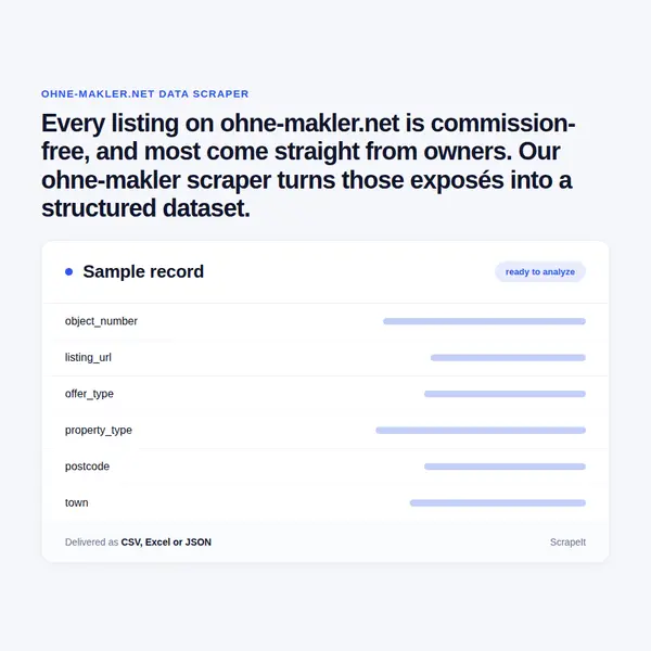 ohne-makler.net Scraper