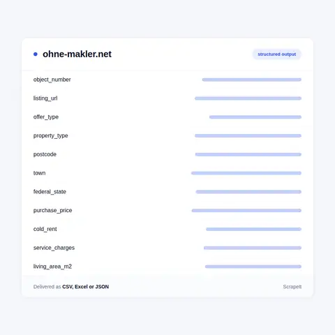 ohne-makler data scraper: exposé fields