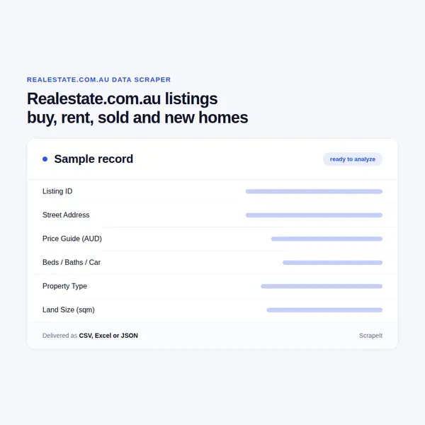 Realestate.com.au Scraper