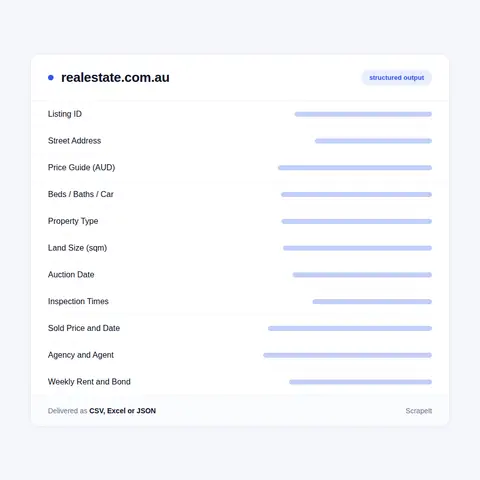 Fields We Collect from Realestate.com.au