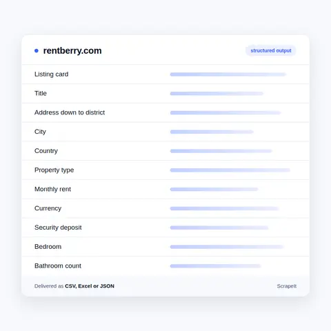 What We Extract from Rentberry Listings