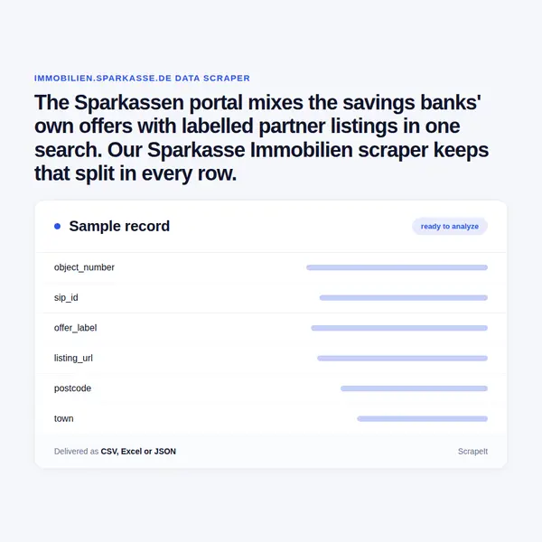 Sparkasse Immobilien Scraper